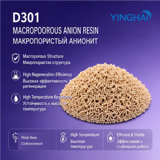 YINGHAI D301 ion exchange resin poster with English and Russian labels